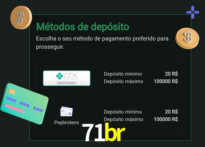 O cassino 71br oferece uma grande variedade de métodos de pagamento
